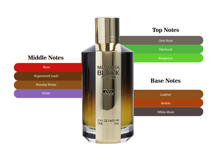 Mancera - Black Prestigium