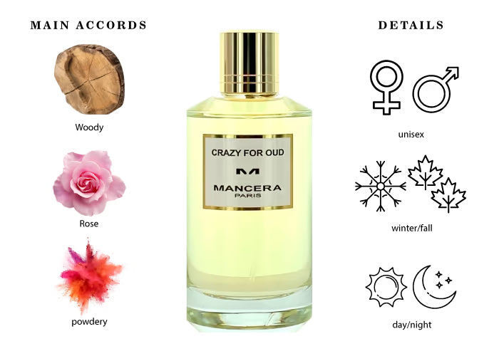 Mancera - Crazy for Oud